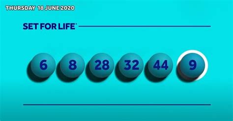 pick 4 nj|today's pick 4 lottery numbers.